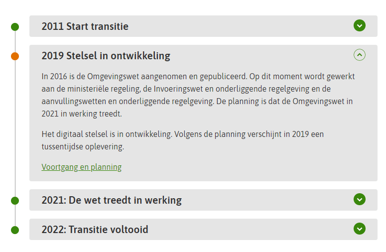 Tijdlijn in IPROX-CMS